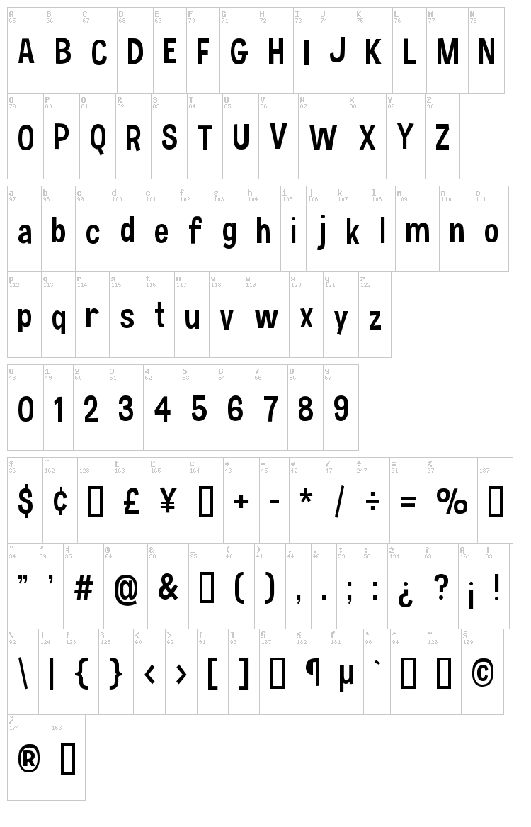 Hauracherell NC font map